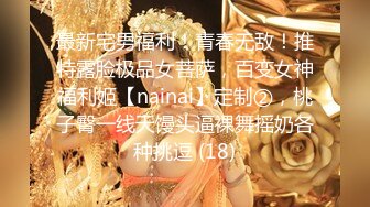 ⚫️⚫️推特折磨调教女奴SM大神【迷人的柚子】极品嫩妹子被改造成小母狗，各种花样啪啪啪