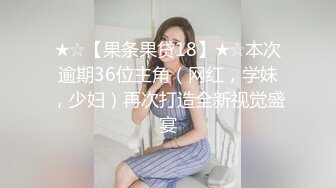 ★☆【果条果贷18】★☆本次逾期36位主角（网红，学妹，少妇）再次打造全新视觉盛宴