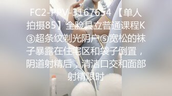 ❤️调教性感尤物❤️极品反差婊女神 戴上项圈狗链被后入，外表有多端庄床上就有多淫荡，主人的专属玩物 顶级精盆